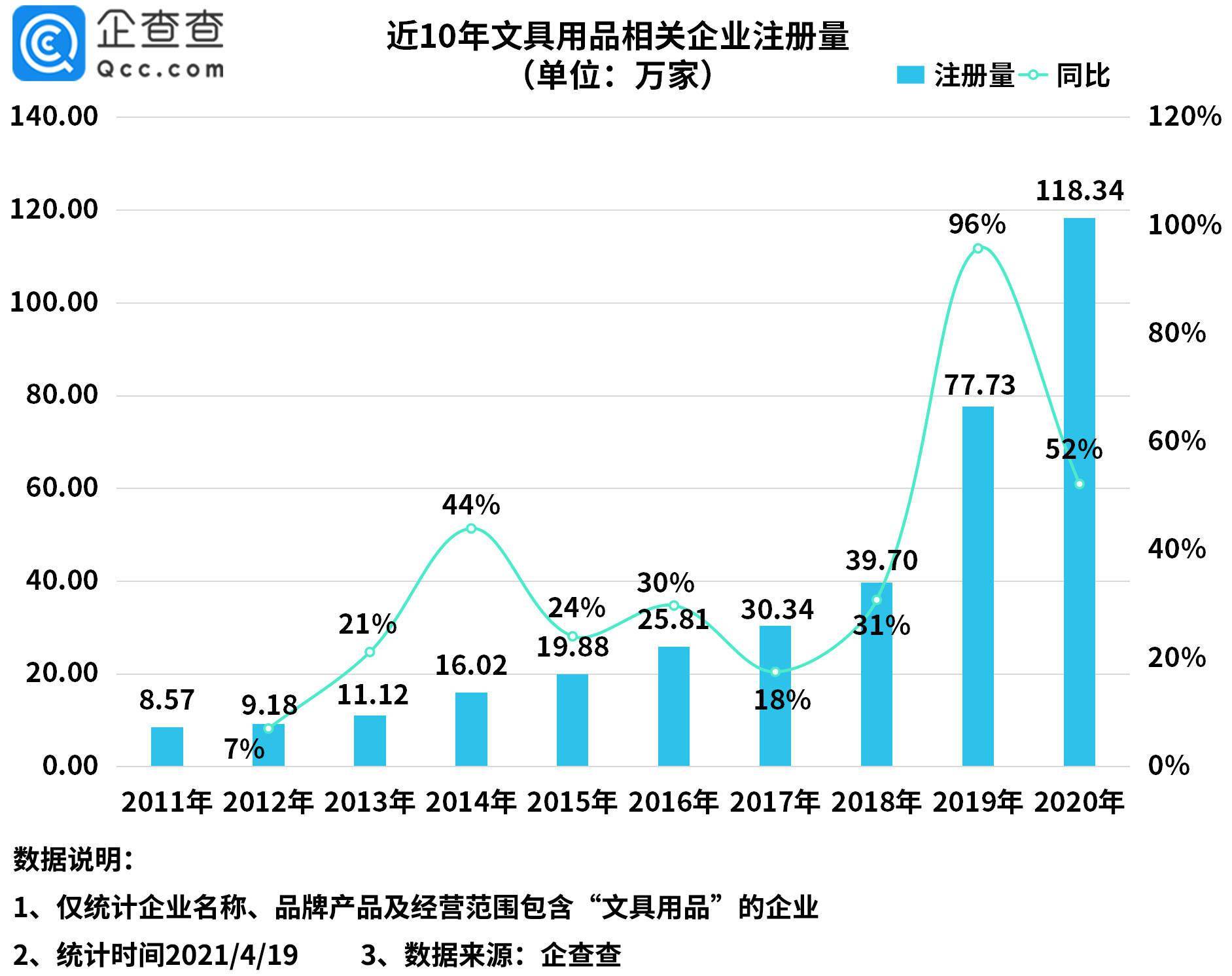 澳门答家婆一肖一马一中一特,数据解释说明规划_效率版69.788