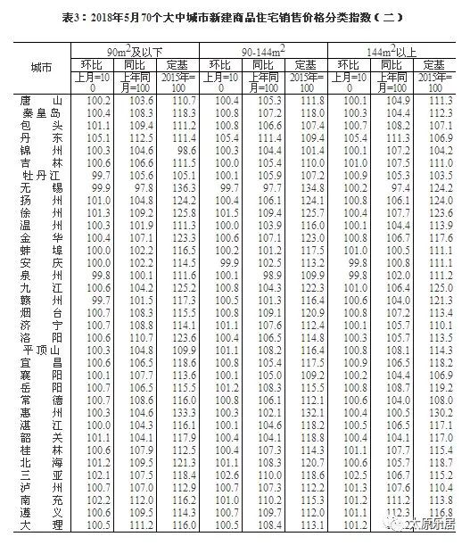 六和彩资料有哪些网址可以看,专业地调查详解_方案版57.506