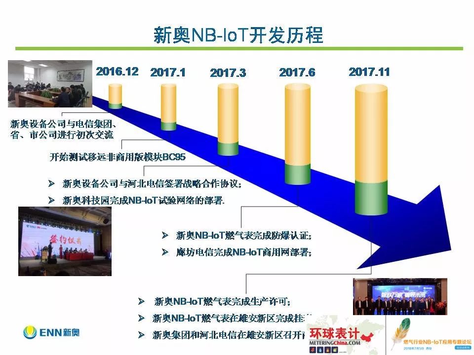 新奥精准免费奖料提供,执行机制评估_主力版57.874