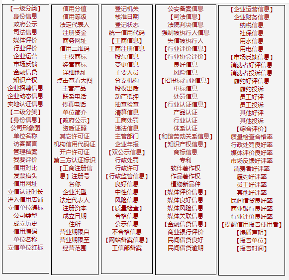 企业分类最新步骤指南详解