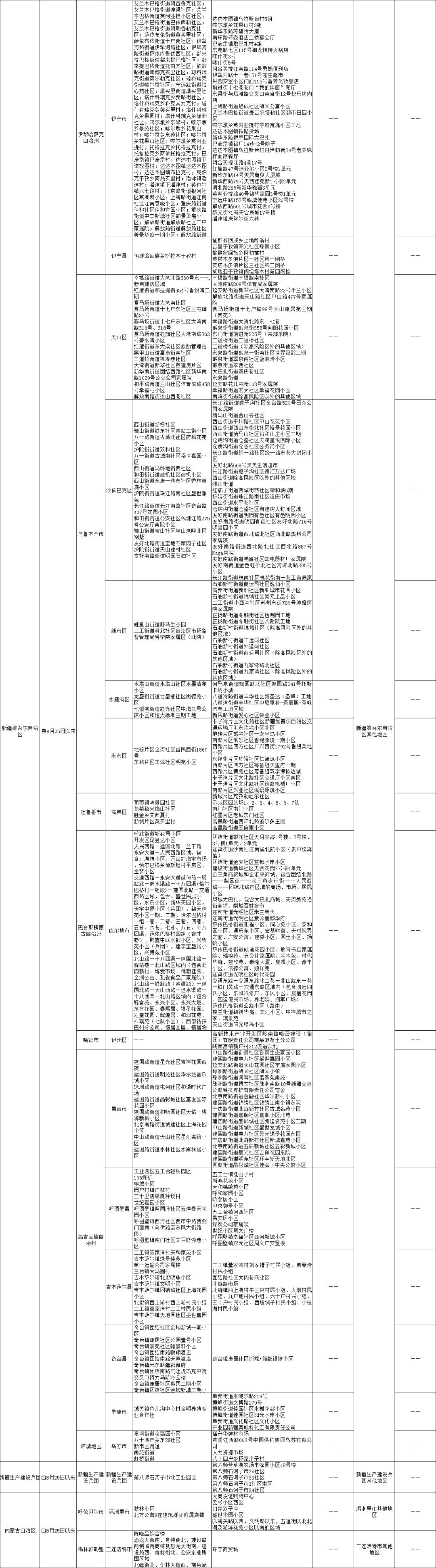 石材销售 第14页