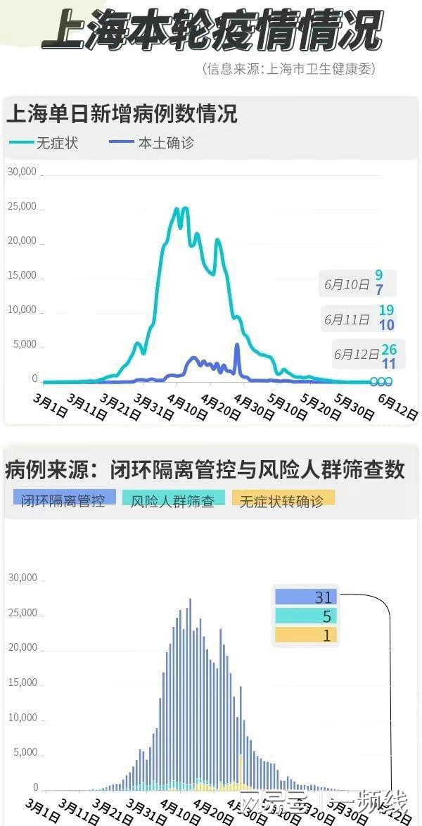 上海疫情下的智能生活新篇章，科技重塑未来体验