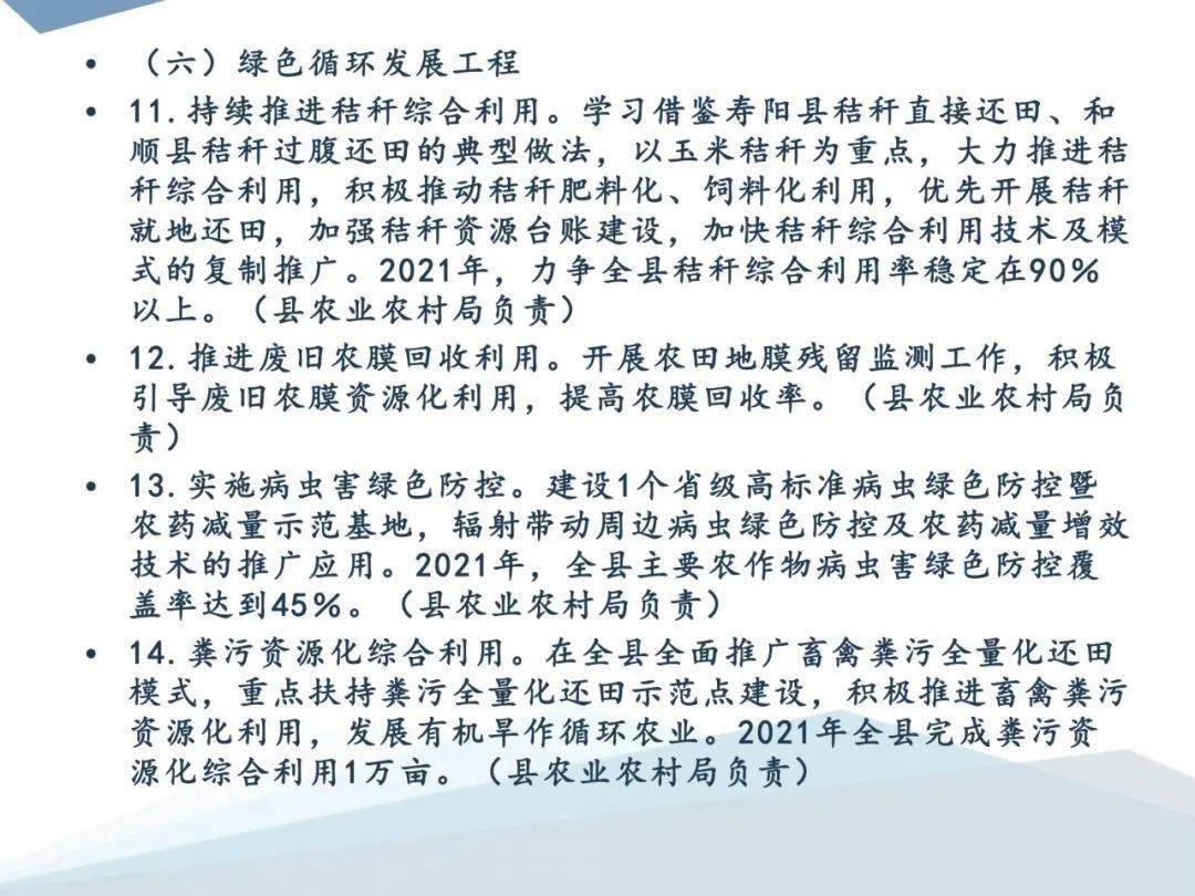 最新复耕政策下的科技新星，智能复耕先锋系统介绍